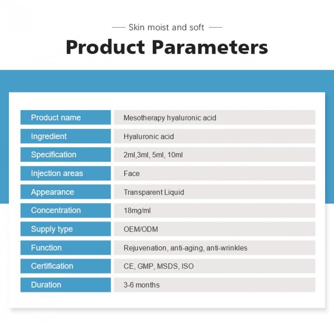 Meso Skin Rejuvenation