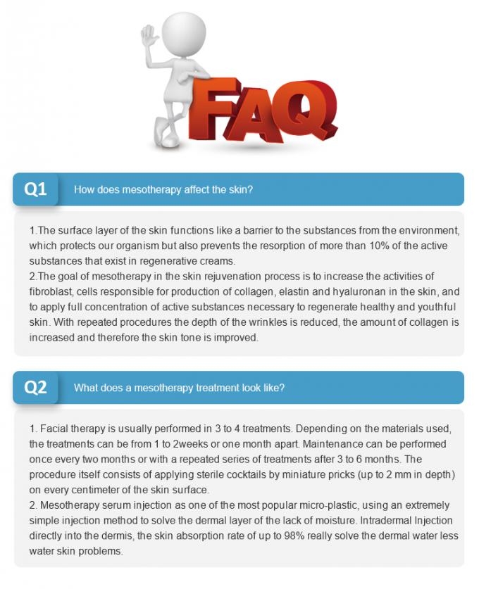 Meso Skin Rejuvenation