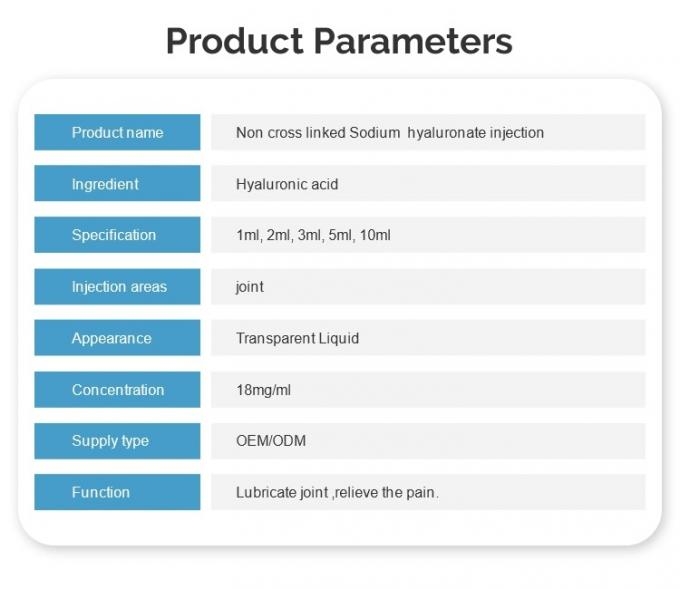 Knee Injection Hyaluronic Acid Parameter