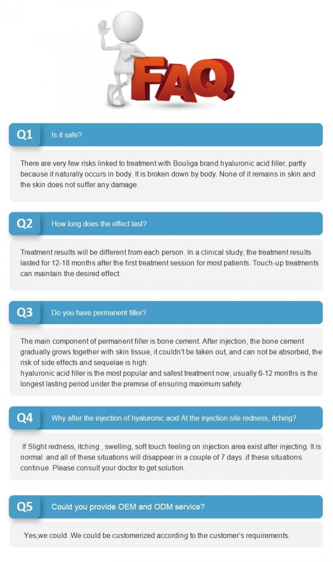 Intra-Articular Injection FAQ