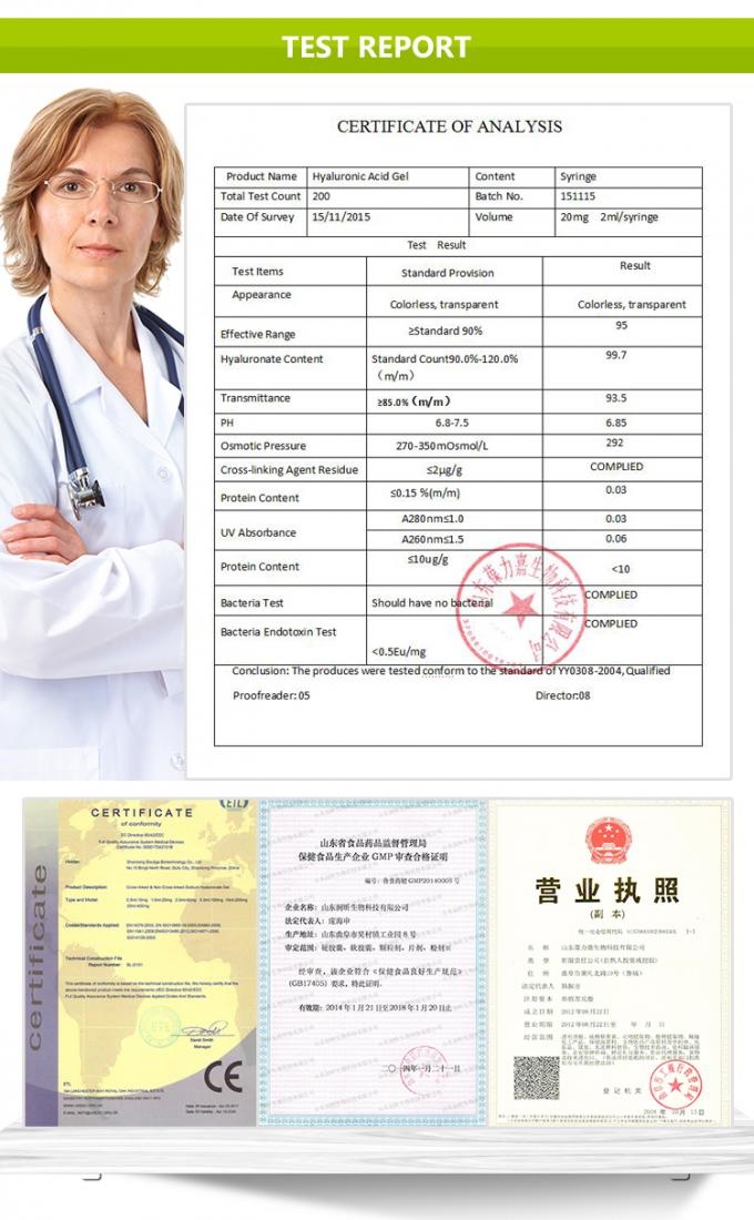 Academy 24mg/Ml Injectable Hyaluronic Acid Dermal Filler 2ml