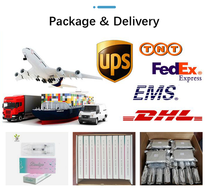 Packing and Deliver for Facial Filler