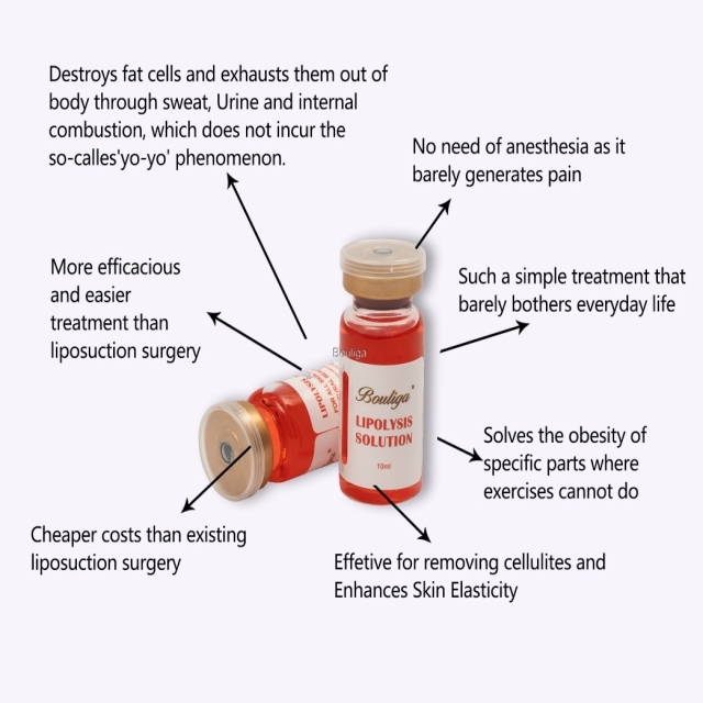 PPC Double Chin Lipolysis Injection 10ml Jaw Lipo Fat Dissolving Injections
