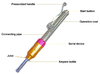 Hyaluron Dermal Filler Non Needle Injection Device Mesotherapy